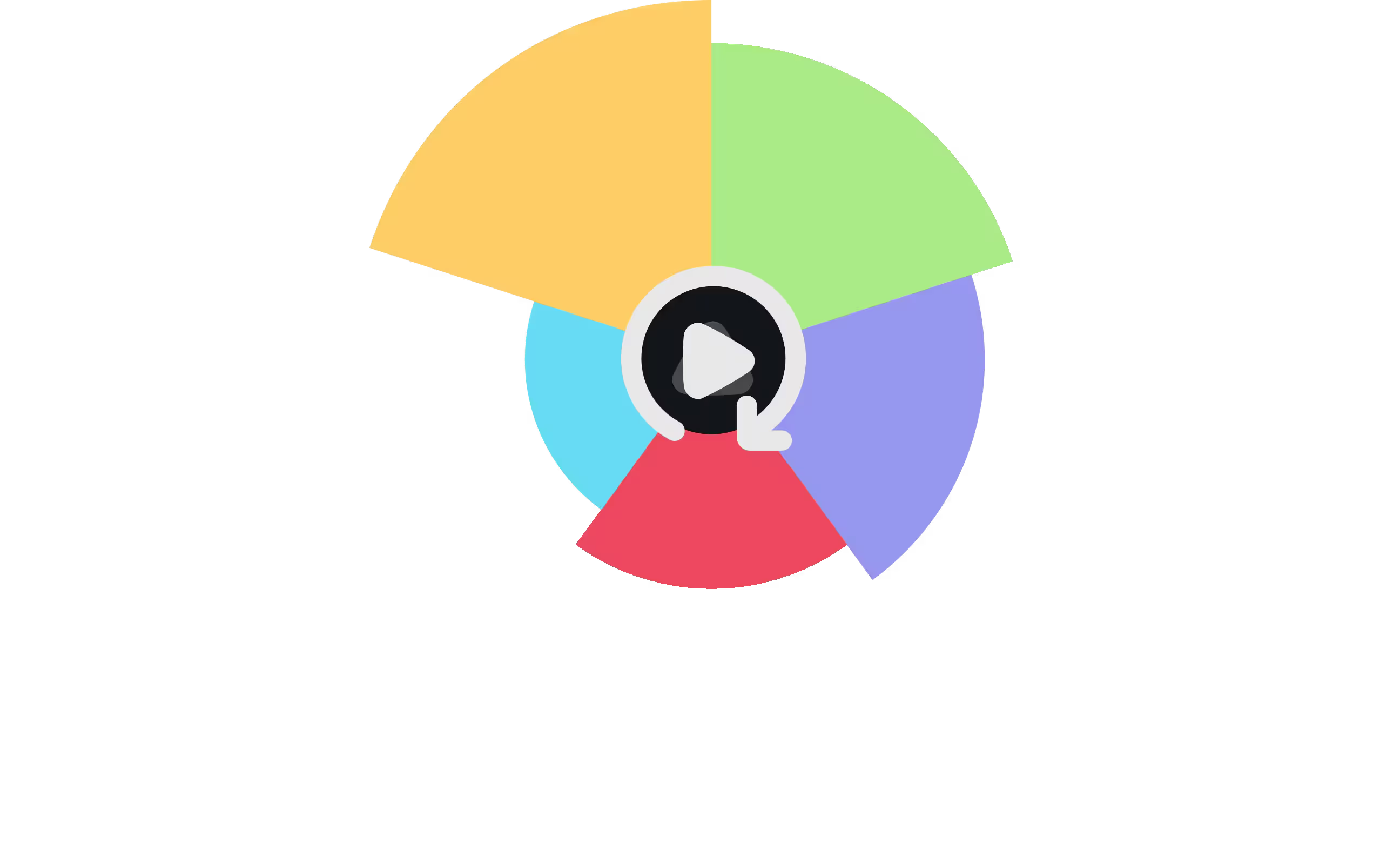 Upscale Film™ Explainer Video Production Process