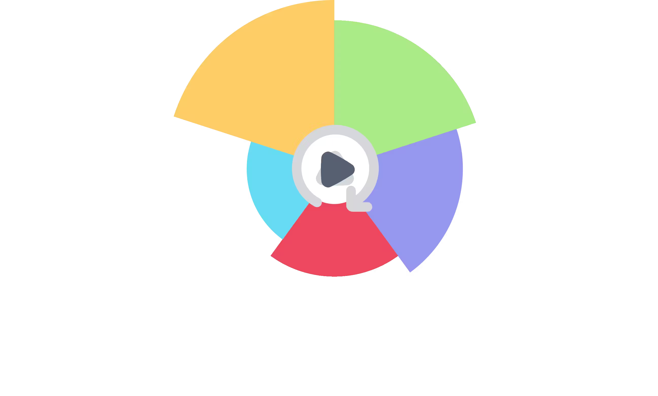 Upscale Film™ Explainer Video Production Process